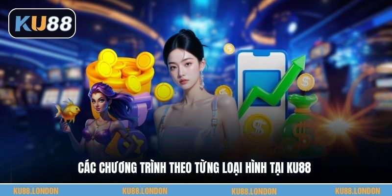 Các chương trình theo từng loại hình tại KU88